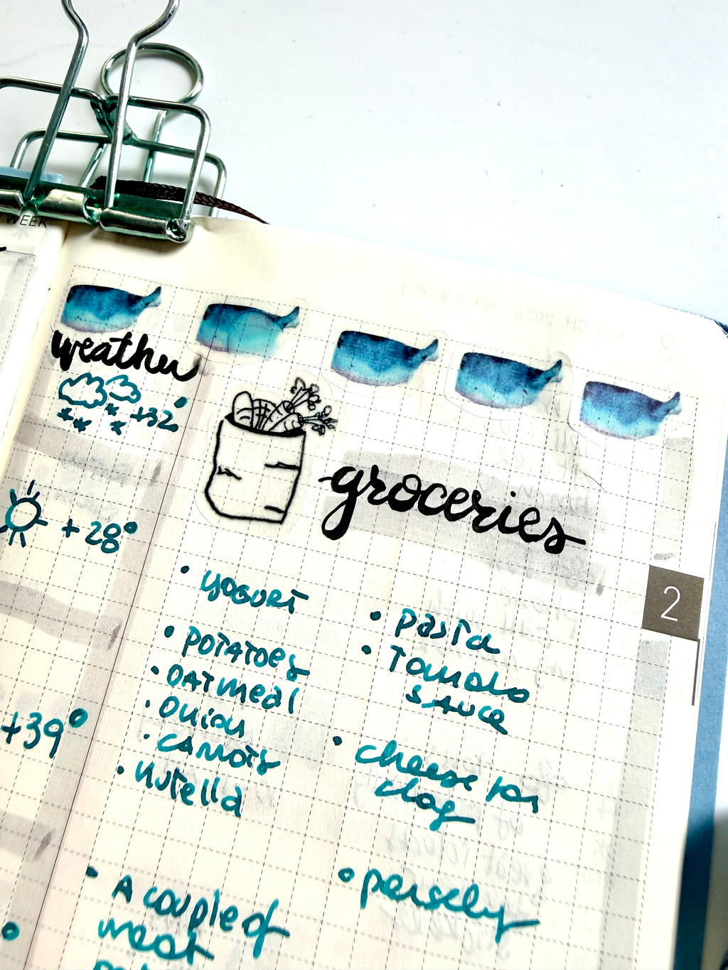 Groceries sticker sheet - from ink sketch